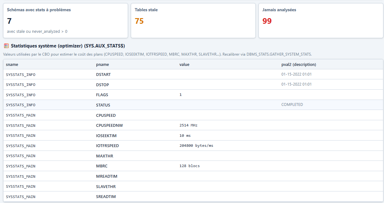 sysstats