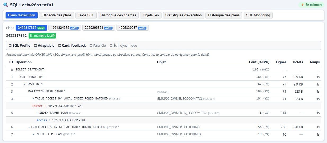 SQLPlan